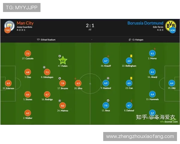 2021欧冠联赛截图（2021欧冠比赛成绩）sports